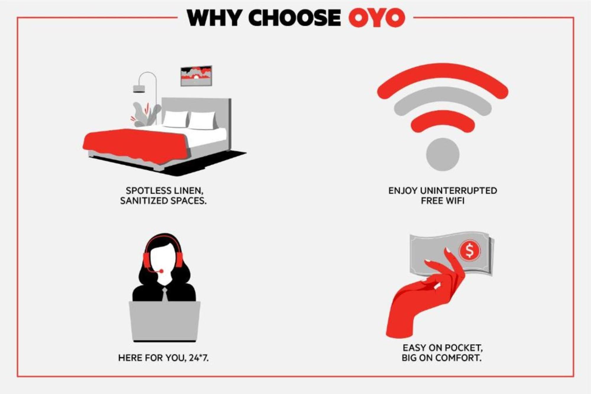 Oyo Hotel Tallahassee Downtown Eksteriør billede
